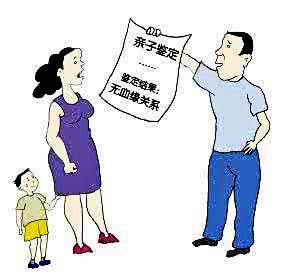 东莞茶山隐私亲子鉴定怎么做？