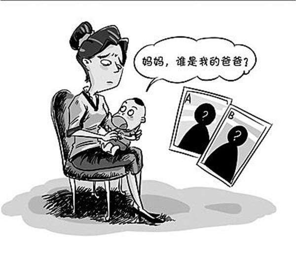  东莞个人亲子鉴定多少钱？(图1)