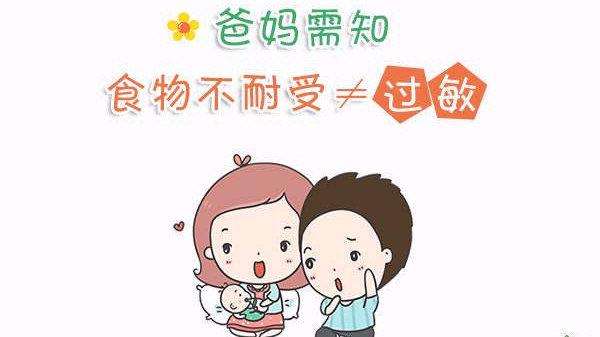 食物不耐受跟过敏源是一个意思吗？(图1)
